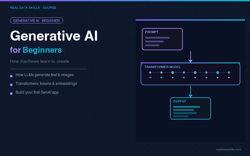 Generative AI for Beginners Course