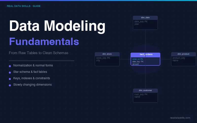 Data Modeling Fundamentals Guide