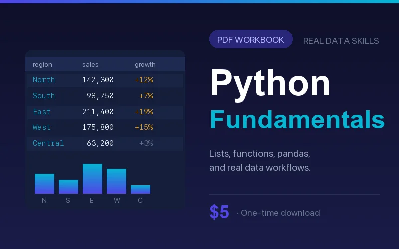 Python Fundamentals Workbook